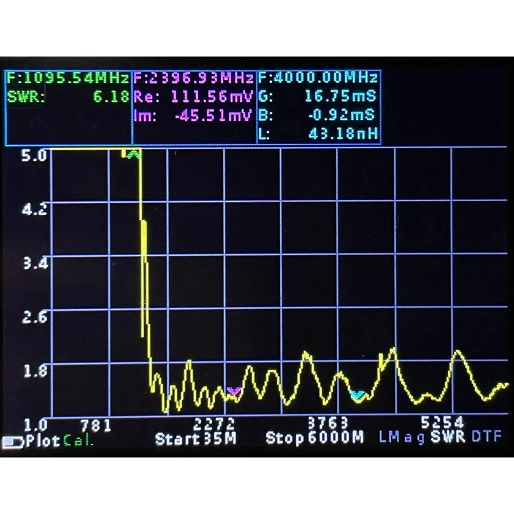 Antena Log Periódica HT5 de Banda Ancha 1.3-10Ghz, Antena Direccional de Alta Ganancia 6-9Dbi 50Ω para VHF UHF SHF Beidou GPS