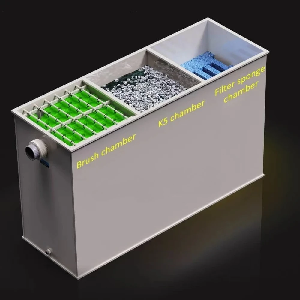 أنظمة تربية الأحياء المائية كوي بركة تصفية معدات زراعة الأسماك PP السرير المائل تدفق الجاذبية قوة بركة تصفية بركة تصفية