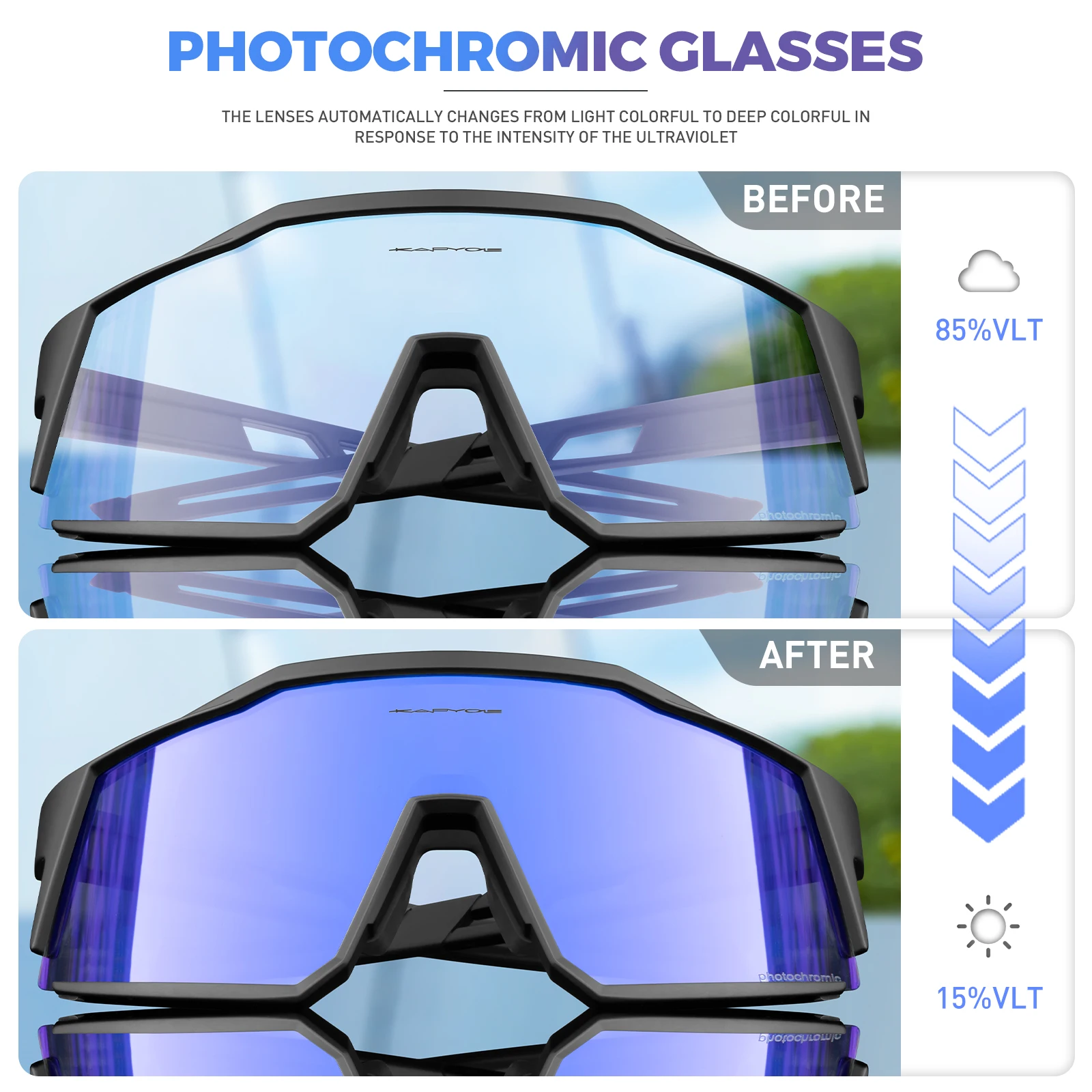 Kapvoe Photochromic Cycling Glasses UV400 MTB Clear Mountain Bike Transition Bicycle Sunglasses for Men Women Sports Eyewear