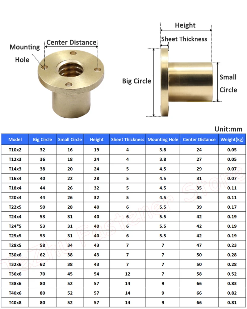 1Pcs Round Brass Flange Nut T10-T40 Pitch 2/3/4/5/6/8mm Trapezoidal Screw Left/Right Threads Suitable For CNC 3D Printer Part