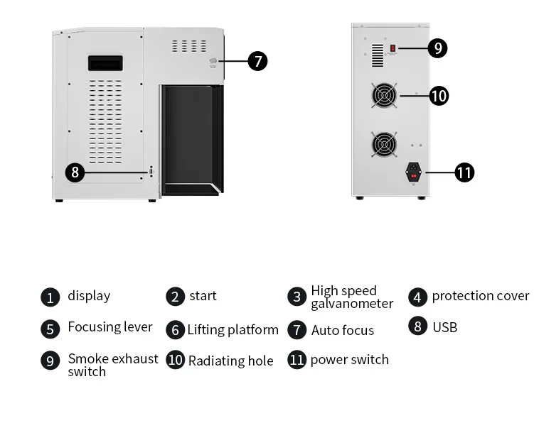 TBK 958Z 3W ultraviolet  Remover Marking Machine For Back Glass UV  Removal