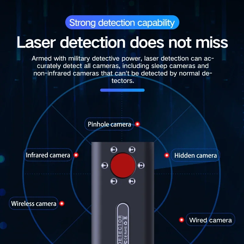 Hotel Anti-spy Anti Candid Camera Wireless Signal Detector Prevent Monitor Car GPS Locator Track Infrared Vibration Alarm Finder