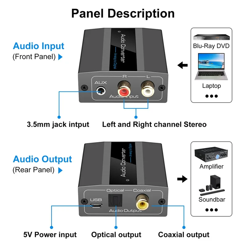 Convertidor de Audio analógico a Digital RCA a óptico, Cable óptico de Audio Digital Toslink y adaptador de Audio Coaxial