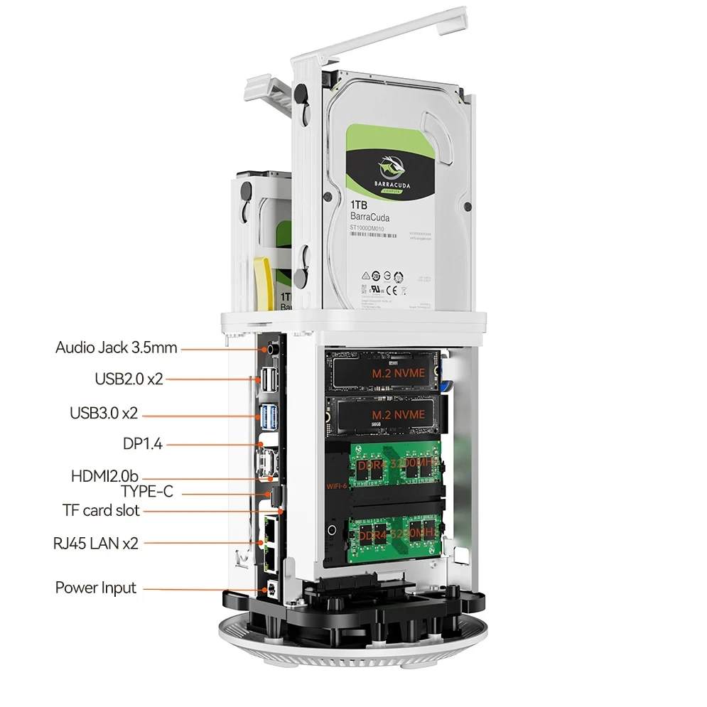 R7 5825U/inter N100 Dual-Network Dual-Display Home Mini PC unterstützt Win10/Linux NAS-System WiFi6 Pfense Firewall Computer