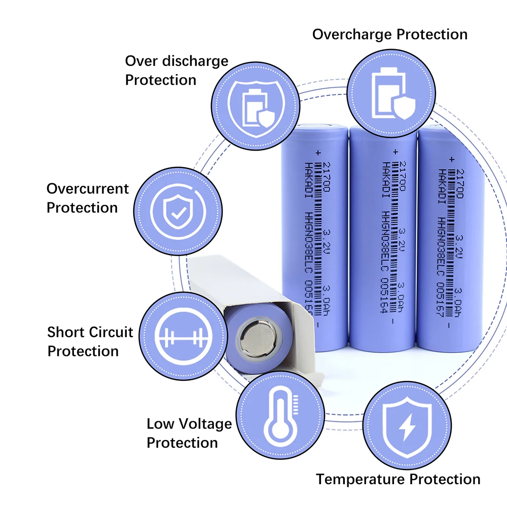 SelianEnergy 21700  Lifepo4 Rechargeable Battery 3.2V 3000mAh High Capacity Batteries DIY 12V UPS Power Bank Free shipping