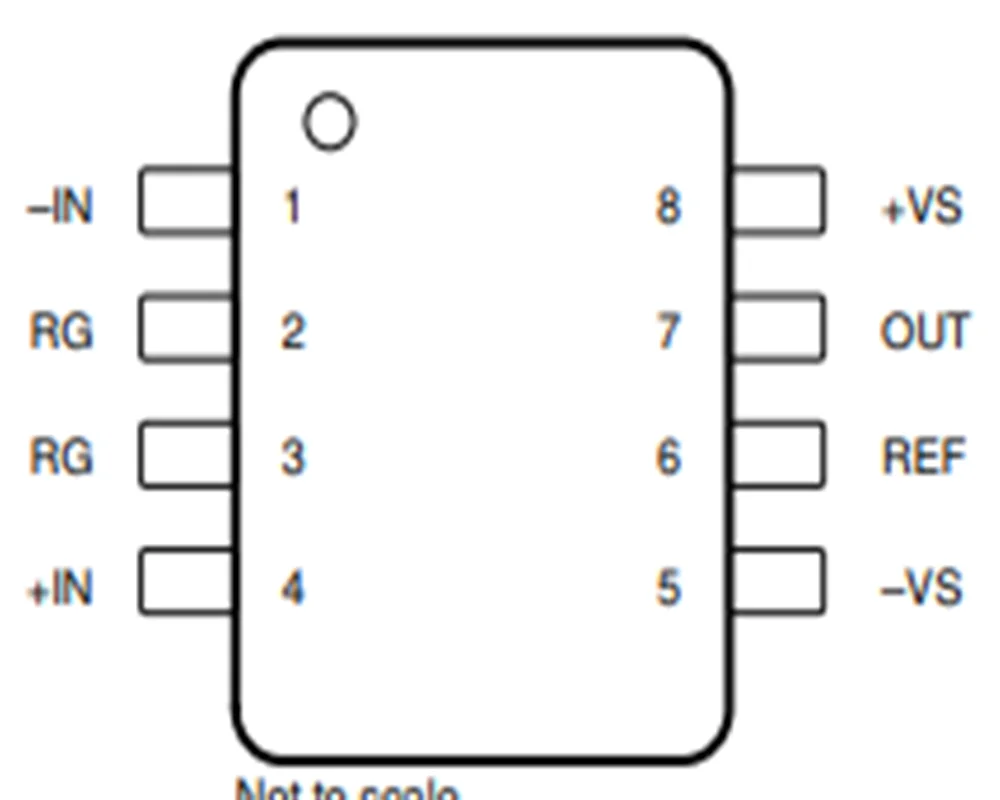 INA821IDR INA821ID Original IC In stock 35-µV Offset, 7-nV/√Hz Noise, Low-Power, Precision Instrumentation Amplifier