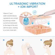 Ultrasonic Skin Scrubber Deep Cleaning #5