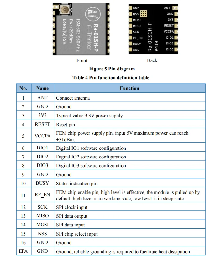 SX1262 LoRa Wireless Communication Module Ultra Long Range Spread Spectrum Communication 803MHz~930MHz Band Ra-01SH-P Module