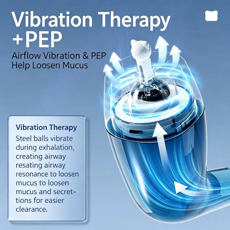 Sonmol Oscillating Positive Expiratory Pressure Breathing Trainer Mucus Clearance Lung Exercise Device for Adults Kids