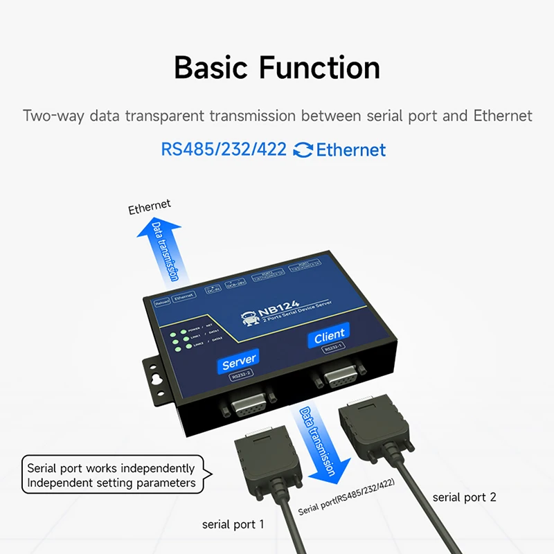 UART to Ethernet Serial Server RS485 RS422 RS232 RJ45 MQTT HTTP TCP RTU UDP PLC  Long Distance Modbus Gateway NB114