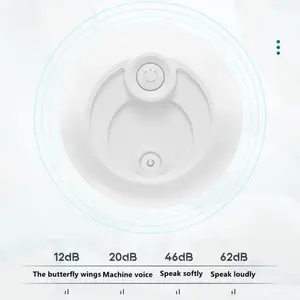 Mini aromatherapy humidifier silent, desktop air humidifier, led, usb, car, hot sale 12 Main Sales Gadgets for Cars - №1