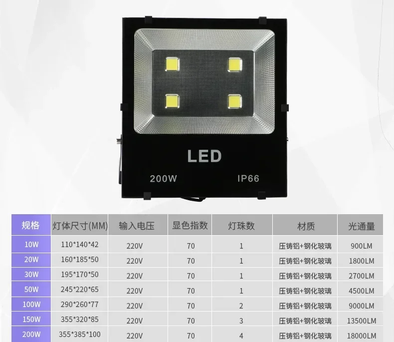 مقاوم للماء LED القدم واط الكاشف ، عالية الطاقة ، الزجاج المقسى ، مريحة في الهواء الطلق ، سطوع عالية ، 100 واط