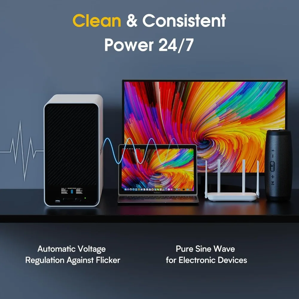 2000VA/1600W بطارية ليثيوم UPS احتياطية وواقي من زيادة التيار، بطارية احتياطية مزود طاقة مع بطاريات LiFePO4 (460Wh)