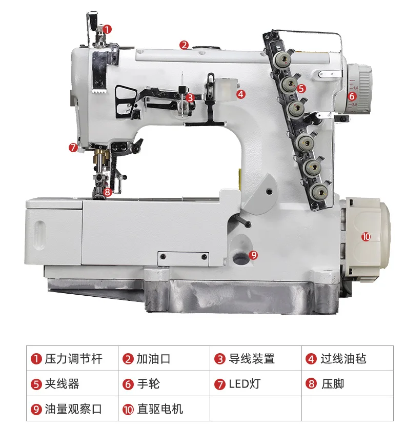 

Interlock Sewing Machine Four-needle Six-thread Interlock Sewing Machine Car Sewing Machine Upper Leather Direct Drive