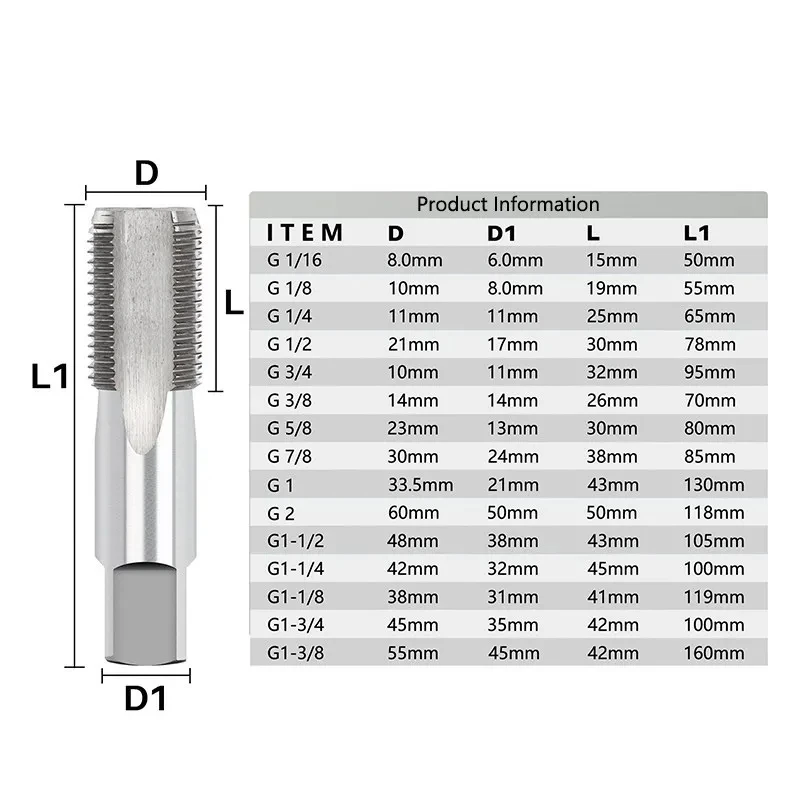 Grifo de rosca de tubería HSS, accesorio utilizado para herramientas de roscado interno en tuberías de agua, 1/8, 1/4, 3/8, 1/2, 3/4, 1 pulgada, 55