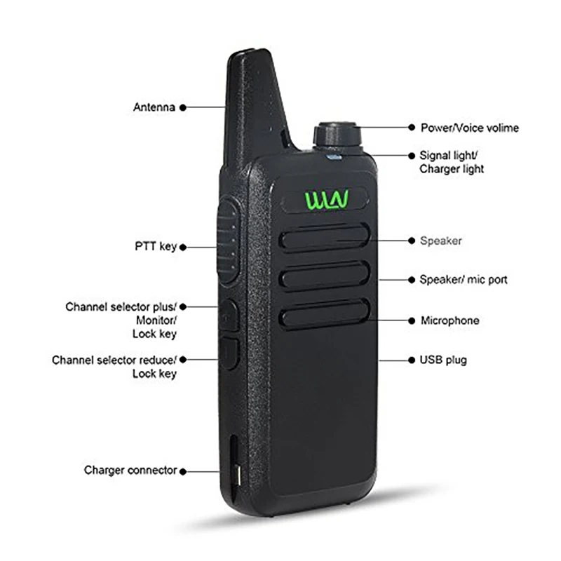 2PCS WLN Walkie Talkie KD-C1Mini Walkie Talkie 2W UHF 400-470 Mhz KD-C1T Ham Radio Tipo-C Ricarica MiNi Walkie Talkie