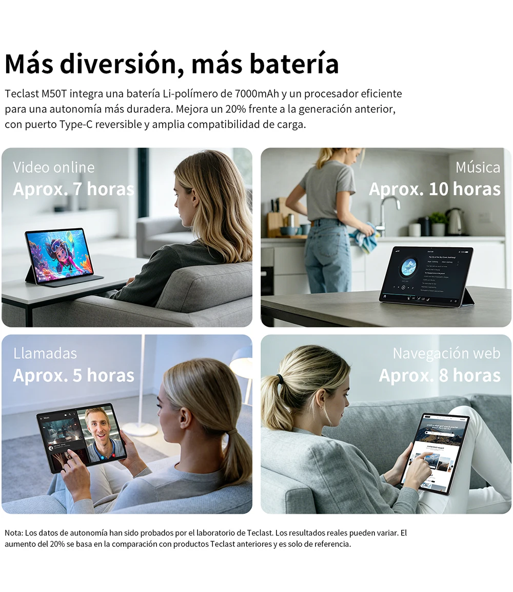 Teclast M50T 2026 10.1-inch IPS Tablet, Gemini AI, Android 16, Max 32GB RAM (4GB+28GB Virtual), 128GB ROM, A537 Octa-Core CPU, 7000mAh Battery, Type-C, Supports microSD up to 1TB & Wi-Fi 6