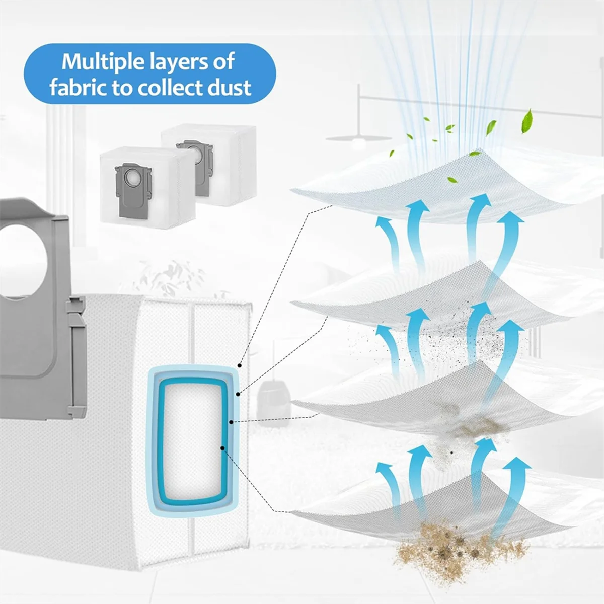 Voor S7 Maxv Ultra/S7 Pro Ultra Stofzuiger Hoofdborstel Hepa Filter Dweil Stofzakken Reserveonderdelen