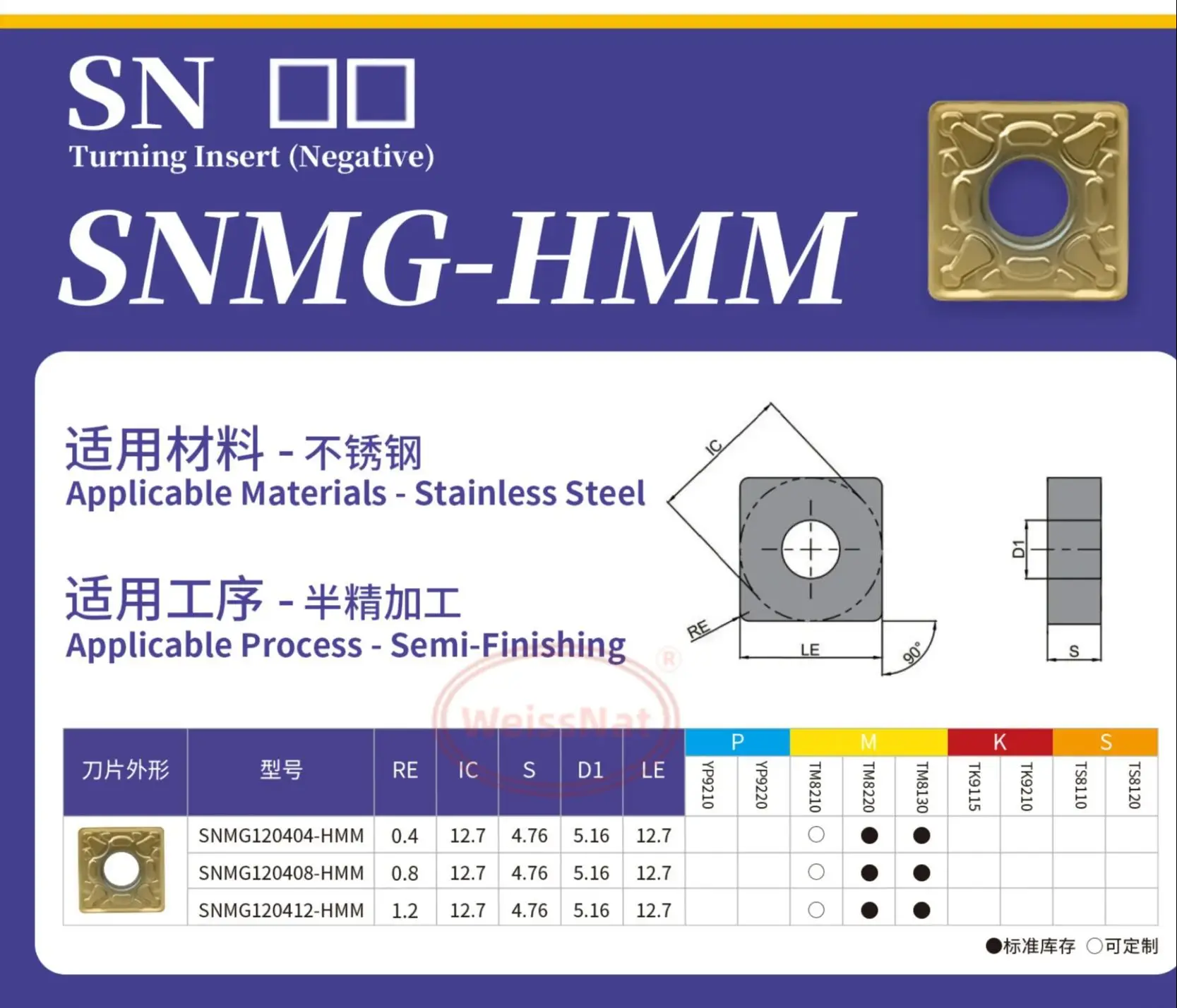 SNMG120404,SNMG120408,SNMG120412-HMM TM8110 TM8120 TM8130 TM8220 Carbide Insert SNMG Inserts