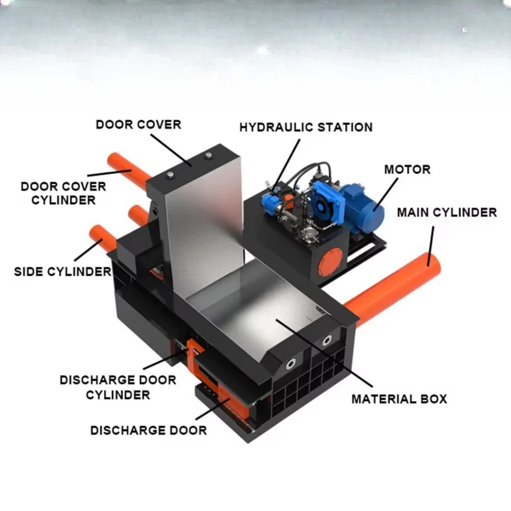 Horizontal Metal Scrap Baling Press Hydraulic Scrap Iron Chip Baler Metal Baler Machine