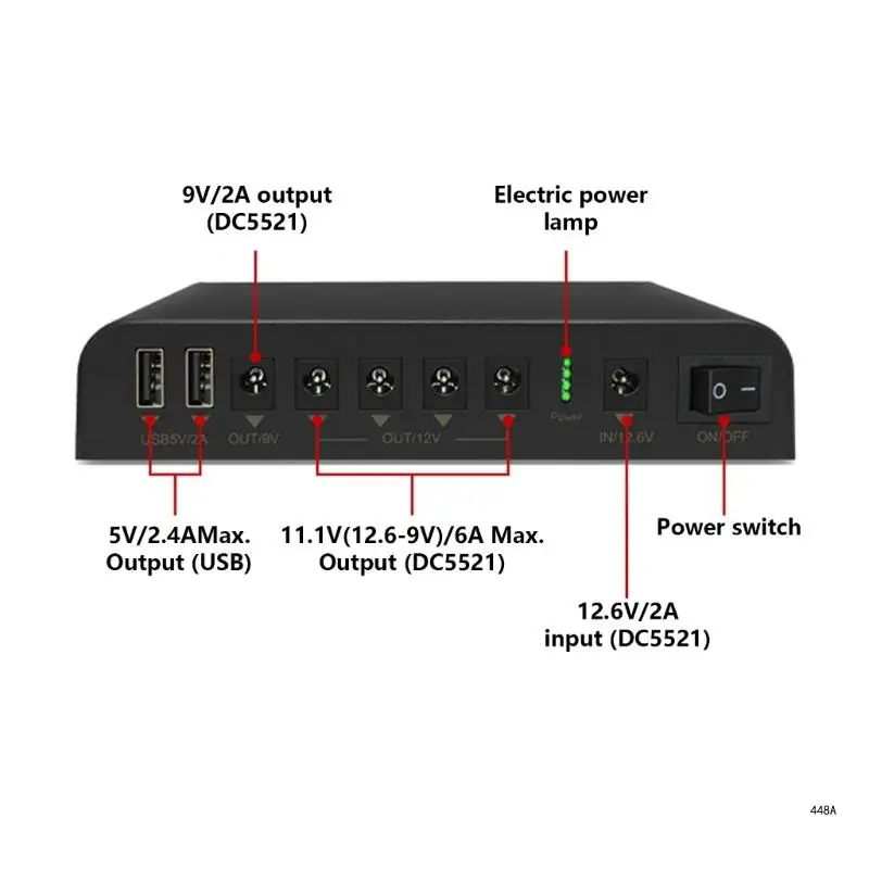 Uninterruptible Power Supply UPS for Routers Essential Power Backup Solution for Seamlessly Networking Connectivities