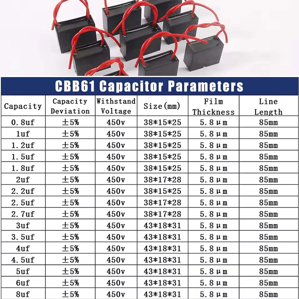 5Pcs CBB61 Run Start Capacitor 450VAC 1/1.5/3/4/8/12/14/15/16/18/20UF Fan Motor Capacitor for Air Cooler Pump Motor Replacement