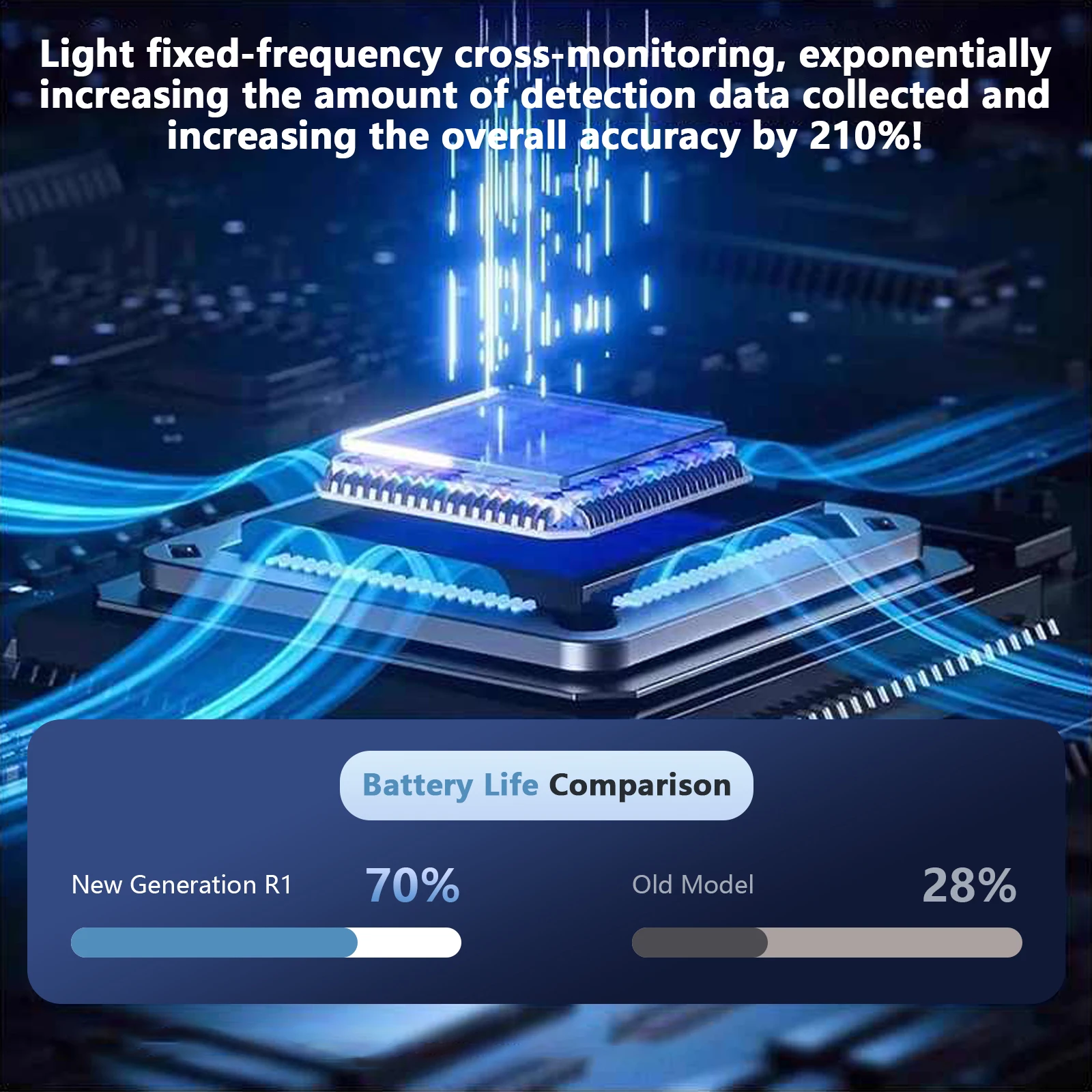 2025 Blackview R1 Smart Watch 1.47'' HD Screen Fitness Tracking Sport Smartwatch Heart Rate Blood Pressure Monitoing Man Watch