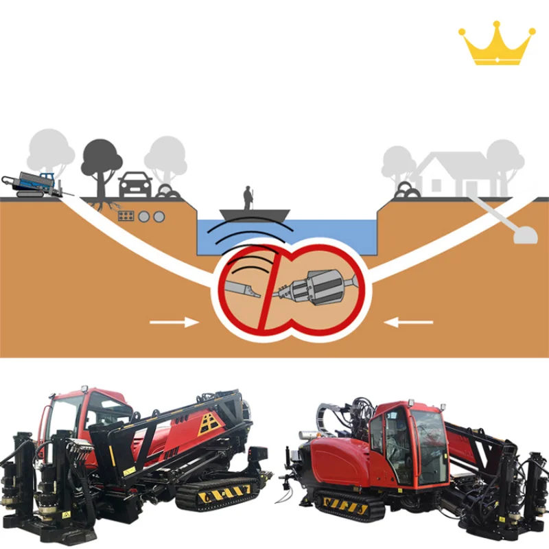 China 3D Horizontal Directional Drill Rigs Machine High Quality Trenchless Underground 36 m/min 32Ton HDD Drilling Rig Equipment