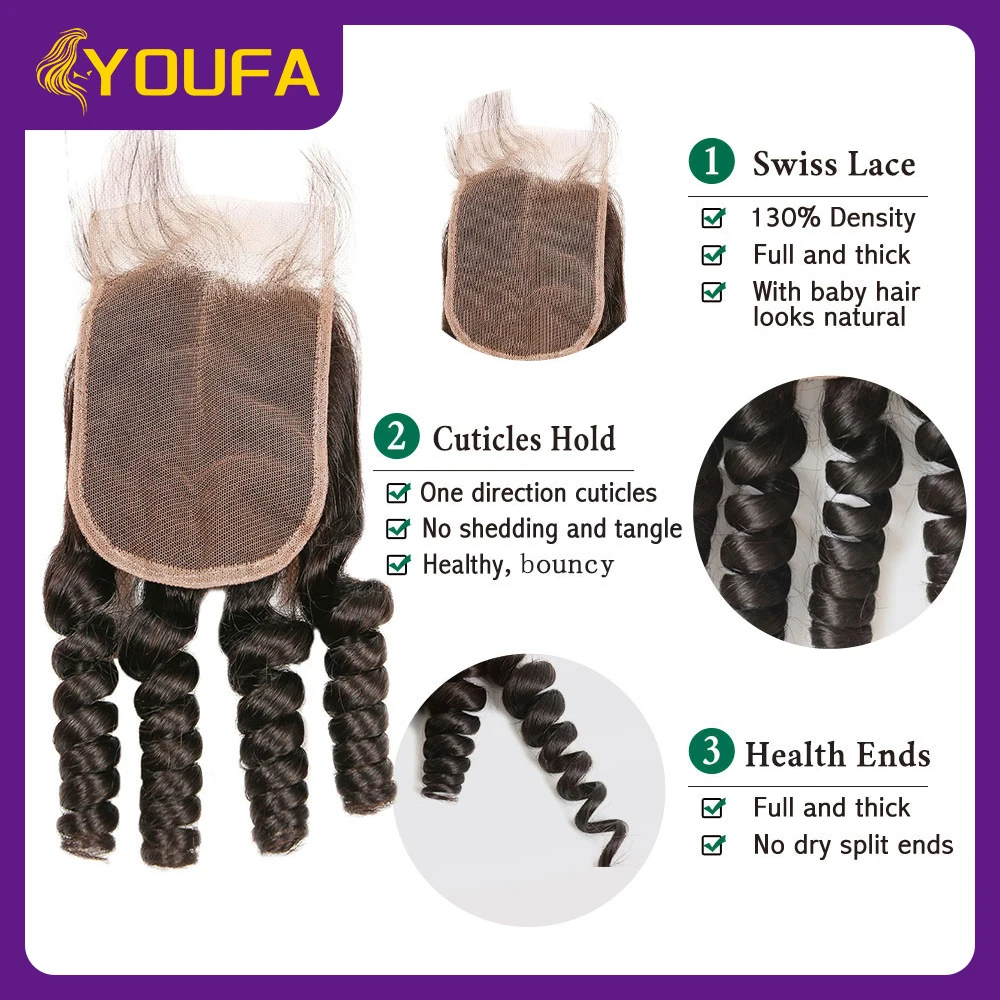 4x4 Funmi Curl Human Hair Closures With Baby Hair Raw Indian Remy Human Hair Material Romance Curly 4x4 Soft Swiss Lace Closure