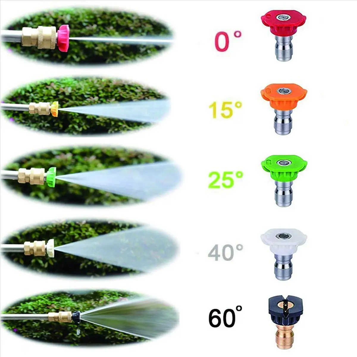 

Удлинительная насадка-распылитель для мойки высокого давления [SPOR] с 10 насадками-соплами, 2 поворотными соединителями, набор для очистки мощной мойкой высокого давления 4000 PSI