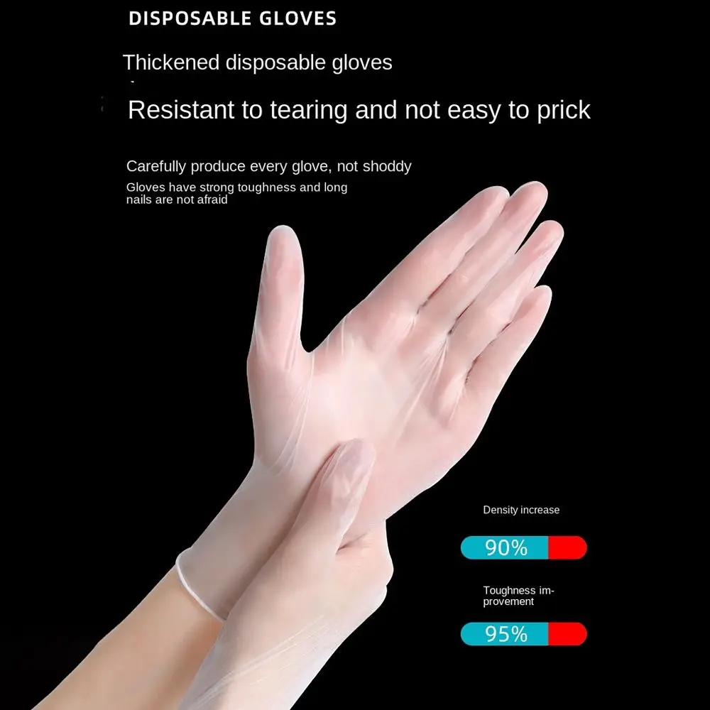 100Pcs Acid Work Safety Disposable Gloves Non-Slip S/M/L/XL Cleaning Gloves Food Grade Transparent Latex Free Gloves Market