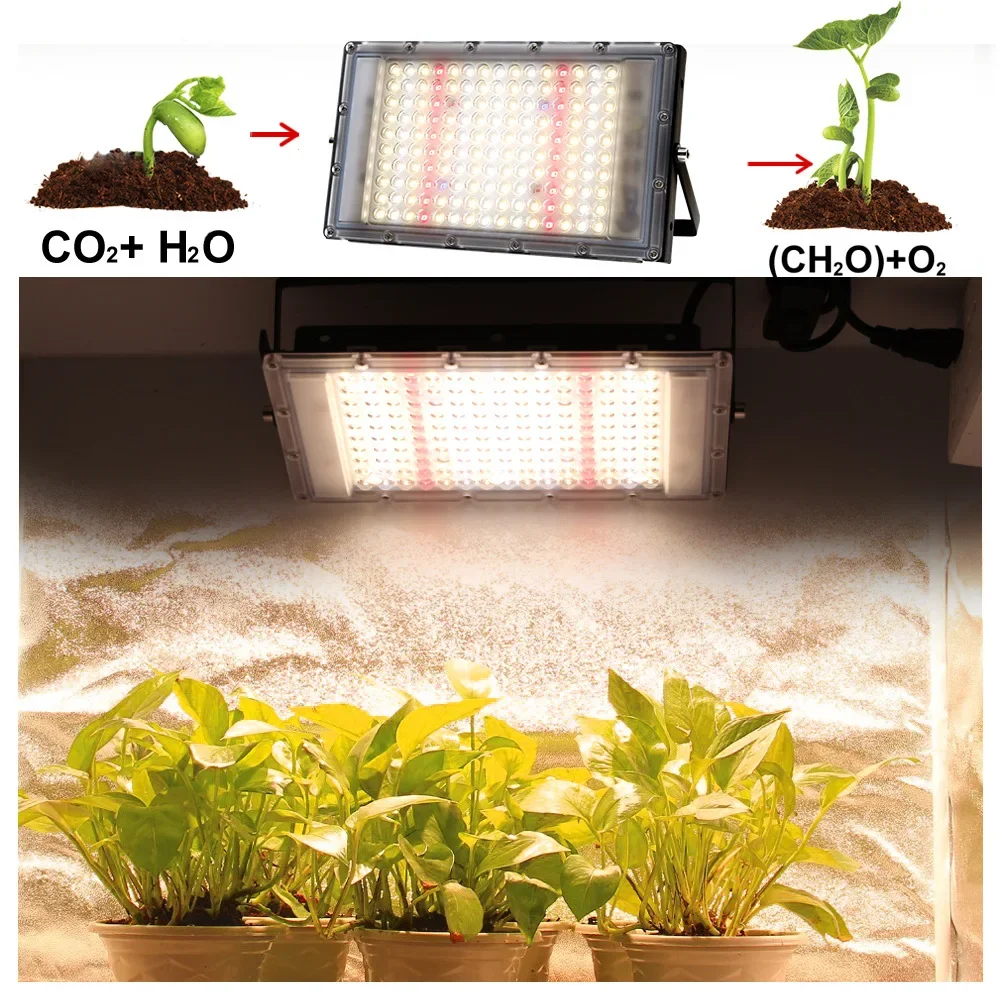 Volledige-Lámpara Led de espectro interior para cultivo de plantas, Fitolampy Phyto Uv Ir Rood Blauw, 225 Led Bloem Planten