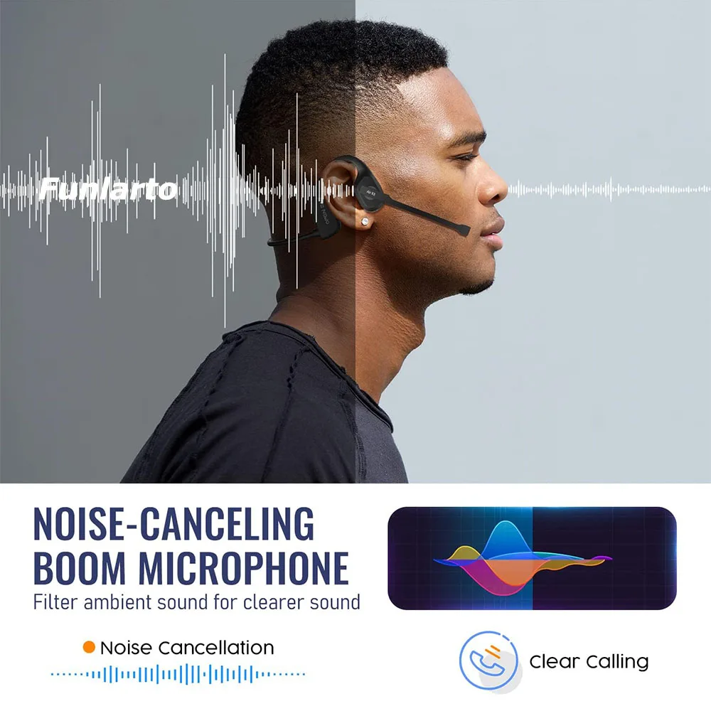 Open Ear Noise Cancelling Headset Wireless Bluetooth ENC Call Noise Elimination Computer Headphone Wireless with Boom Microphone