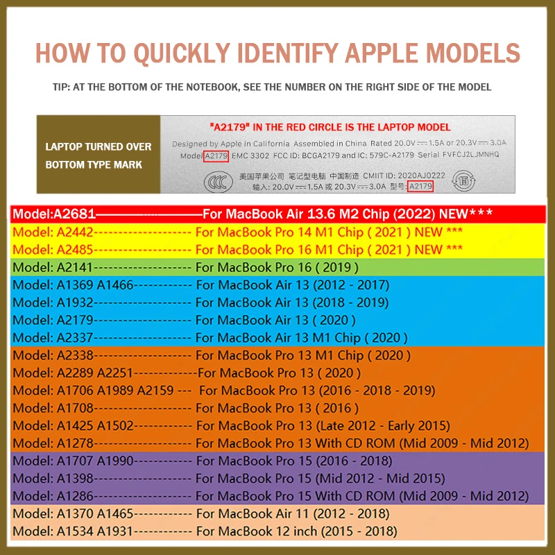 Laptop Case For Apple Macbook 13 13.6 Inch For M1 Chip Pro 13 A2338 Air 13 A2337 A2179 2022 M2 Air 13.6 Crystal Protective Cover