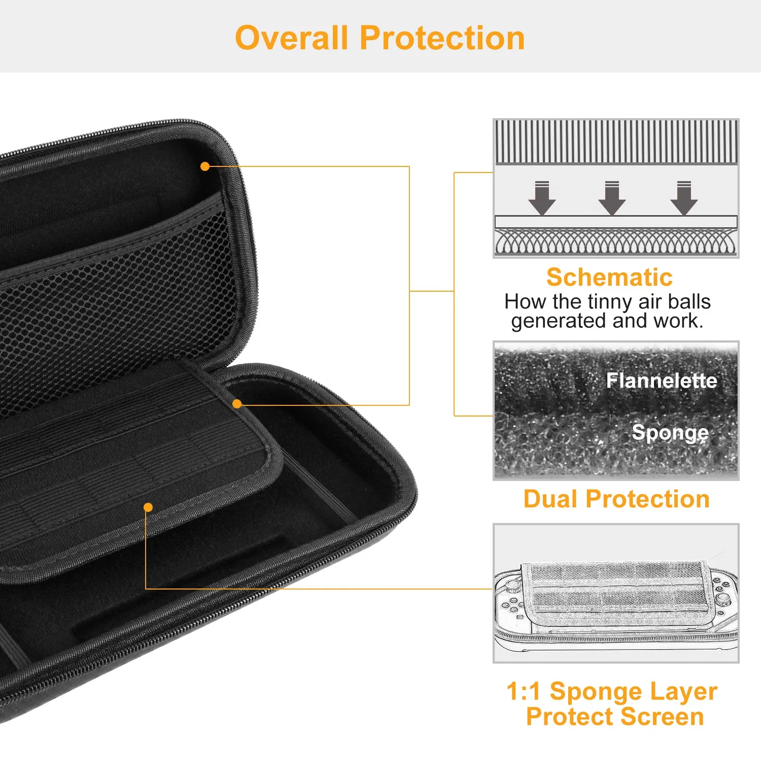 Thumbnail 4 - #58 Best Travel Pouches to Buy In 2026