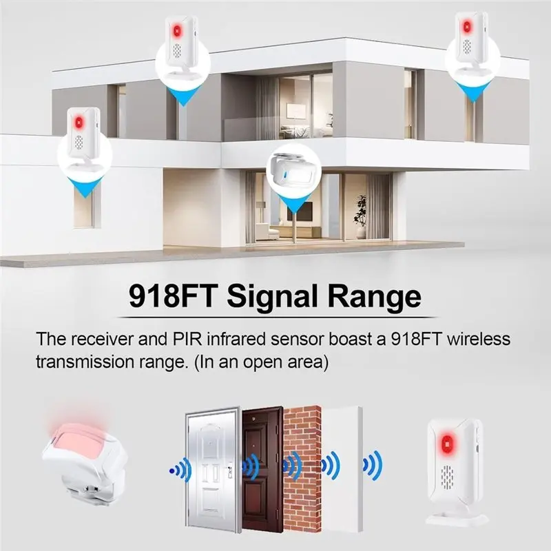 abzl-motion-sensor-doorbell-chime-for-business-caregiver-reminder