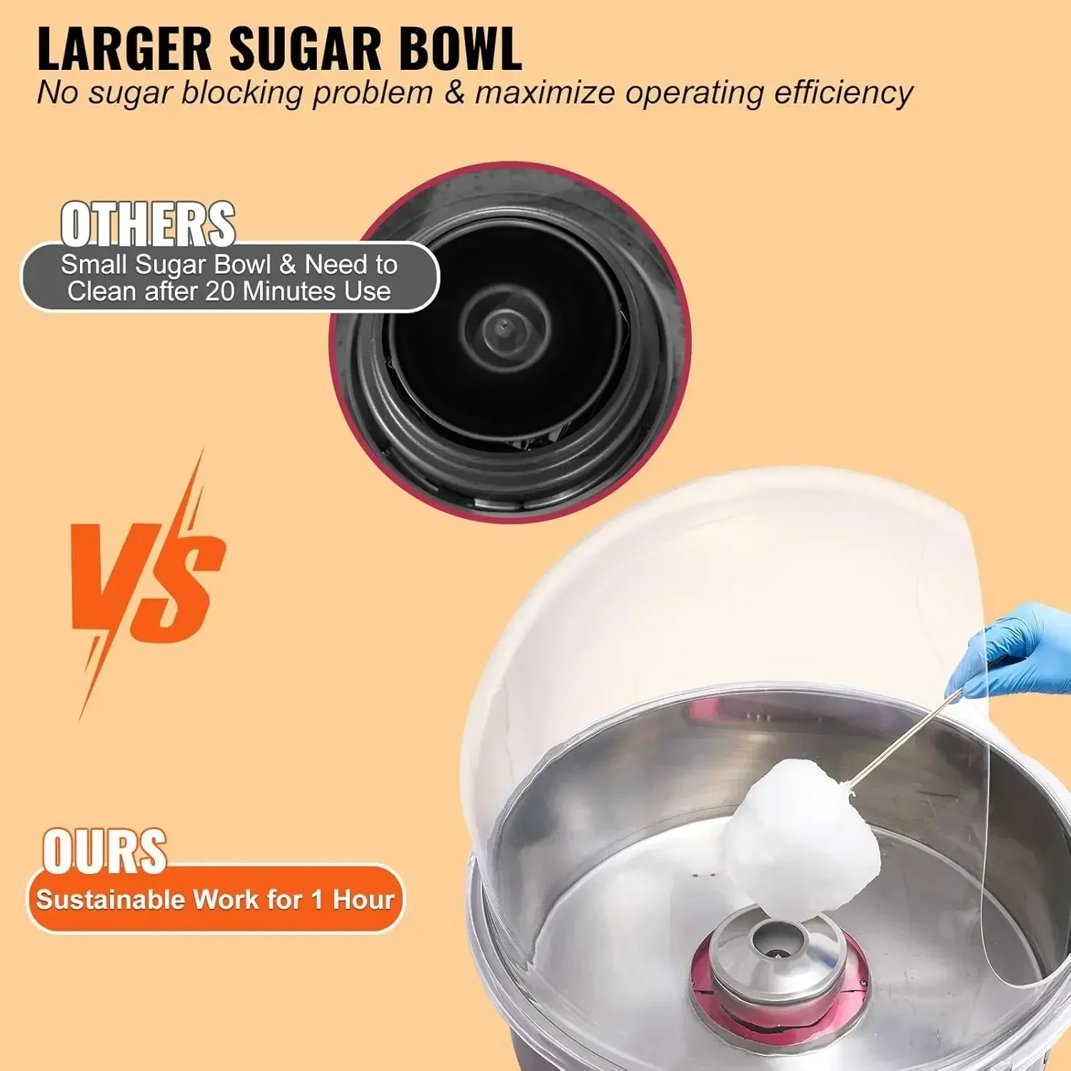 

XMSJ.Electric Cotton Candy Machine with Cover, 1000W Commercial Floss Maker w/Stainless Steel Bowl, Sugar Scoop and Drawer