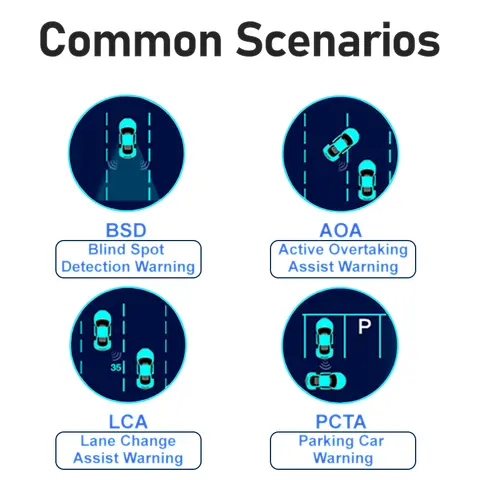 10 best sales blind spot sensors - №6