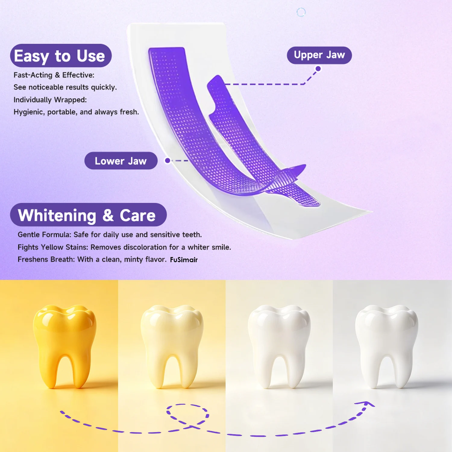 V34 แถบฟอกสีฟันสีม่วง ลมหายใจส - Teeth Whitening Crest บทวิจารณ์และราคา
