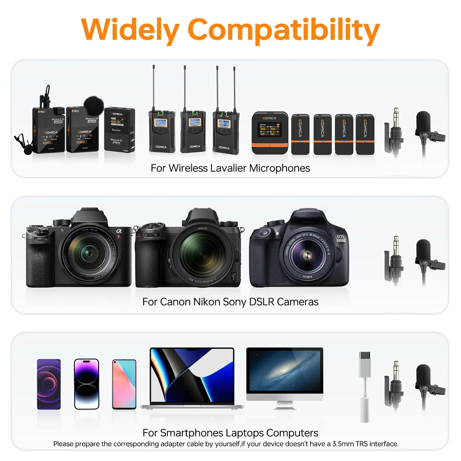 CVM-SM-O1 Lavalier Lapel Microphone, Omnidirectional 3.5mm TRS Clip-on Lav Mic for Wireless Transmitter/DSLR Camera