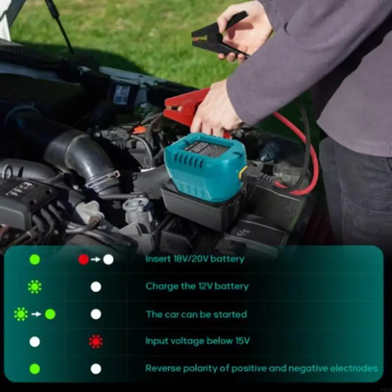 

P9FB Car Jump Starting Adapter For 18V-20V Battery Jump Starting Heavy Duty Automotive