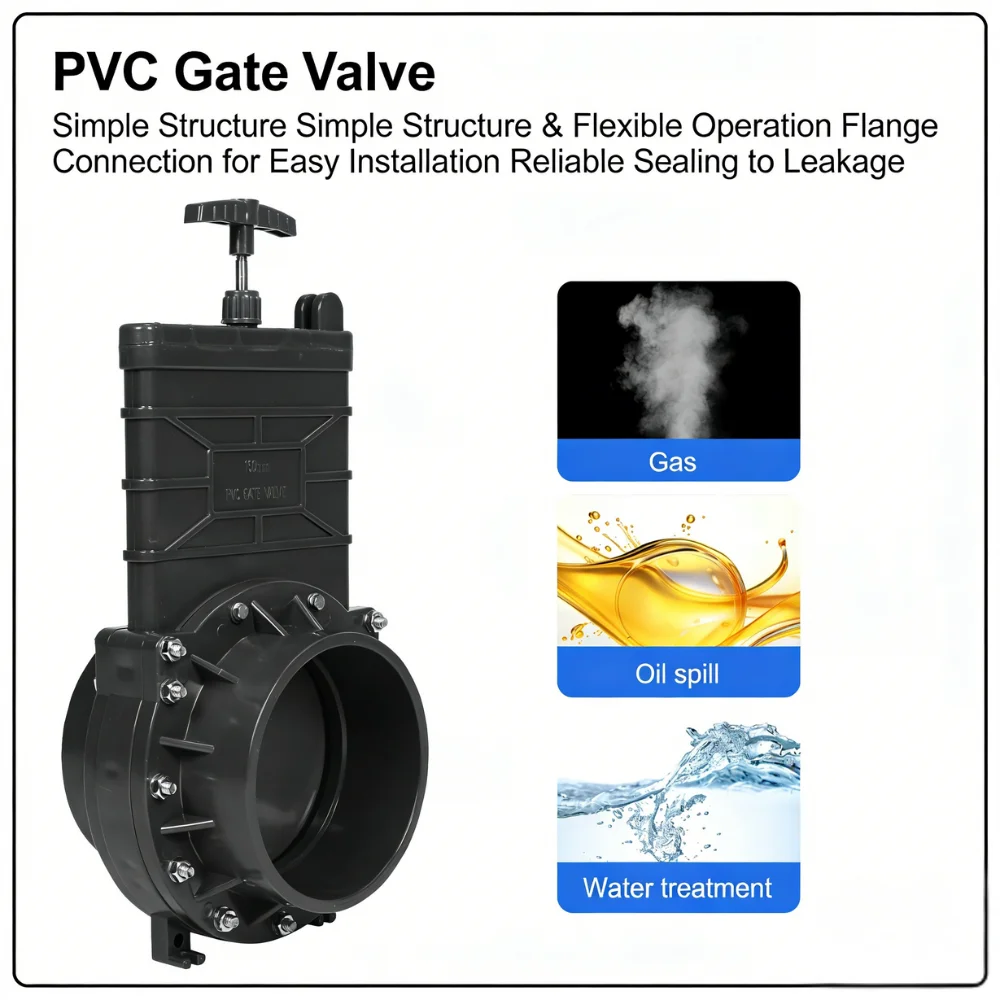 

6-дюймовый ПВХ-клапан с присоединительным патрубком X-образного типа для регулировки потока воды в трубах прицепов, фургонов и автодомов, устойчивый к коррозии, высокопроизводительный