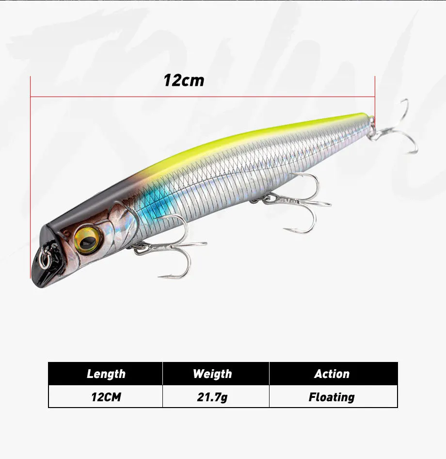 Schwimmender Minnow-Köder, Topwater, ohne Lippe, Harter Köder 12cm 21g für Topmouth-Culter und Elopichthys, Süßwasser-Angeln – Detail 2