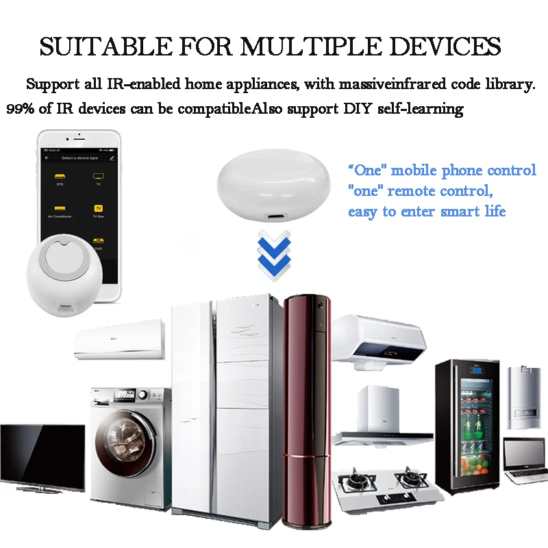 Tuya Infrared remote control can control various smart devices with Amazon Alexa and Google Home phones to enjoy smart life