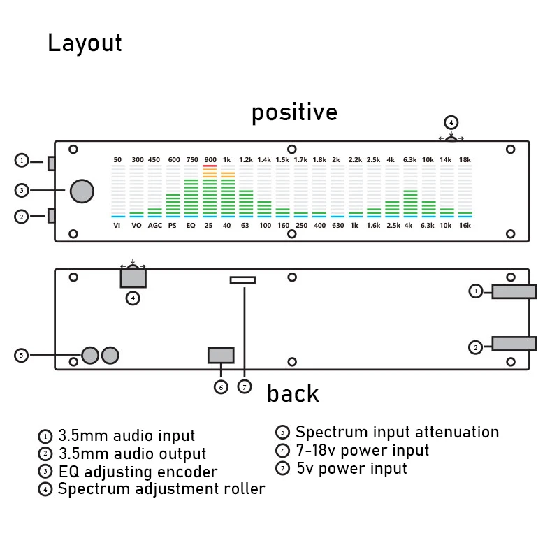 Imagem -03 - Led Music Spectrum Display Multimodo Dsp Equalizador Indicador de Nível Analisador de Ritmo Leve Medidor vu Usb Amplificador de Potência do Carro 12v