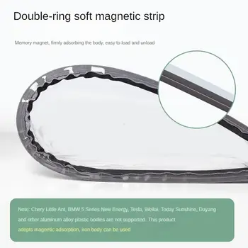 Kryt portu nabíječky pro elektromobily, venkovní ochrana proti dešti, prachotěsné kryty pro Tesla Model 3 Y SUV, autopříslušenství 10 nejlepší prodej Kryt nabíječky pro Teslu Model 3 - №3