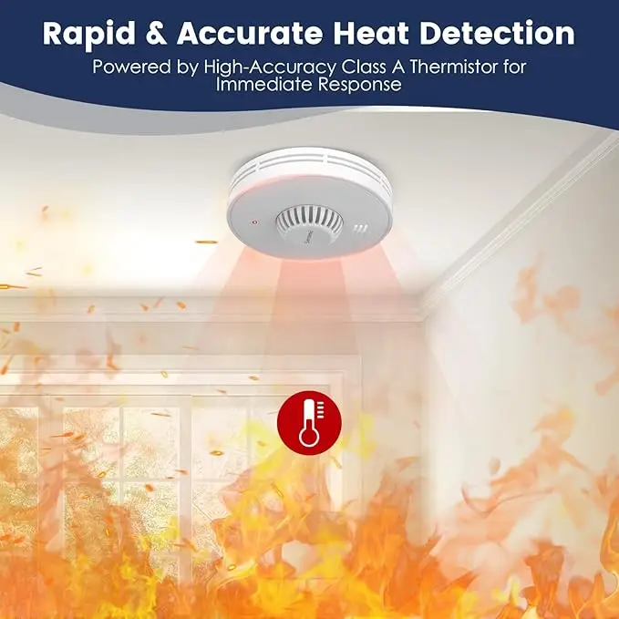 Wireless Fire Alarm, Interlinked Smoke Detector&Heat Detector&Remote controller, CE/UKCA, 10-Year Li-Battery
