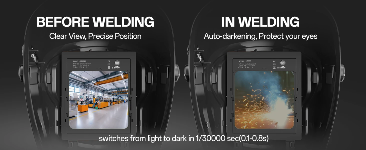 Welding helmet product details