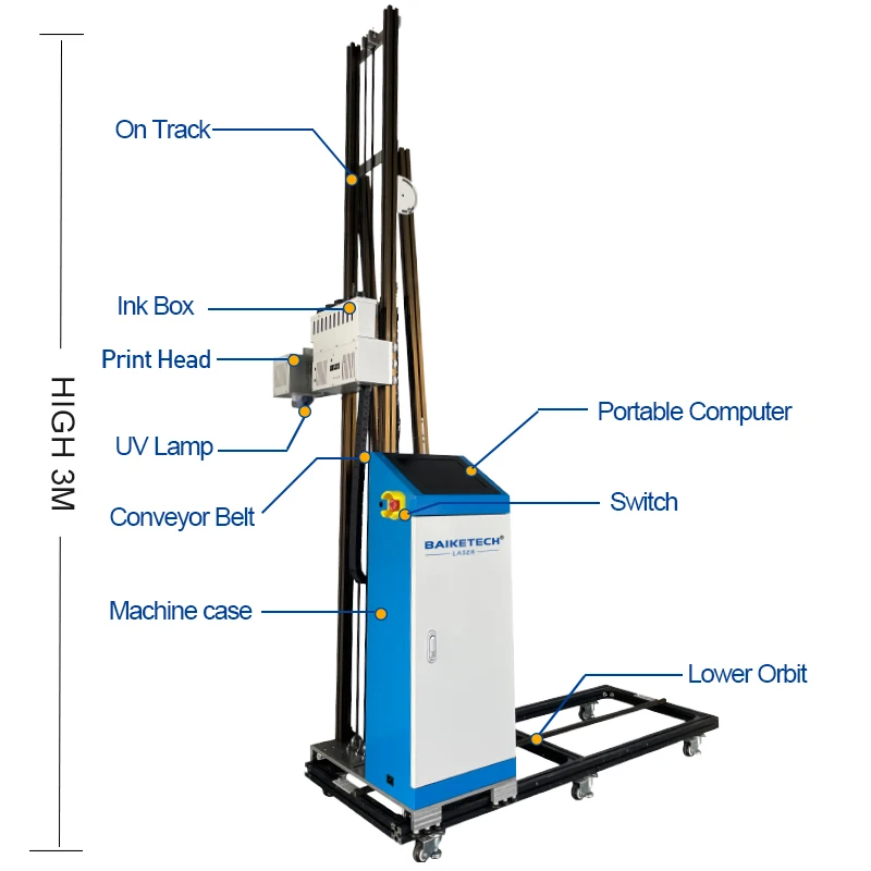 TH-UP900 โรงงาน 3D UV เครื่องพิมพ์อิงค์เจ็ทผนังแนวตั้งคู่ 4720 เครื่องพิมพ์ในร่มและกลางแจ้ง