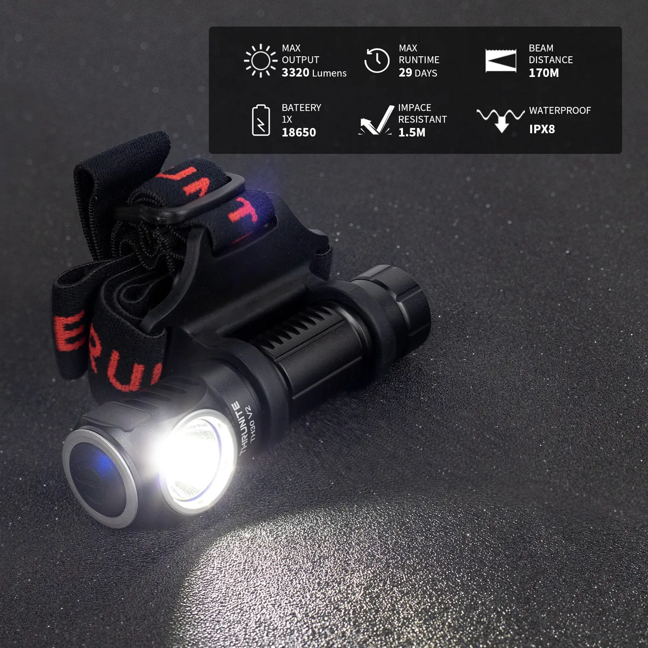 ThruNite TH30 V2 Headlamp 3350 Lumens 3100mAh 18650 USB Rechargeable Headlight Super Bright Flashlight Original